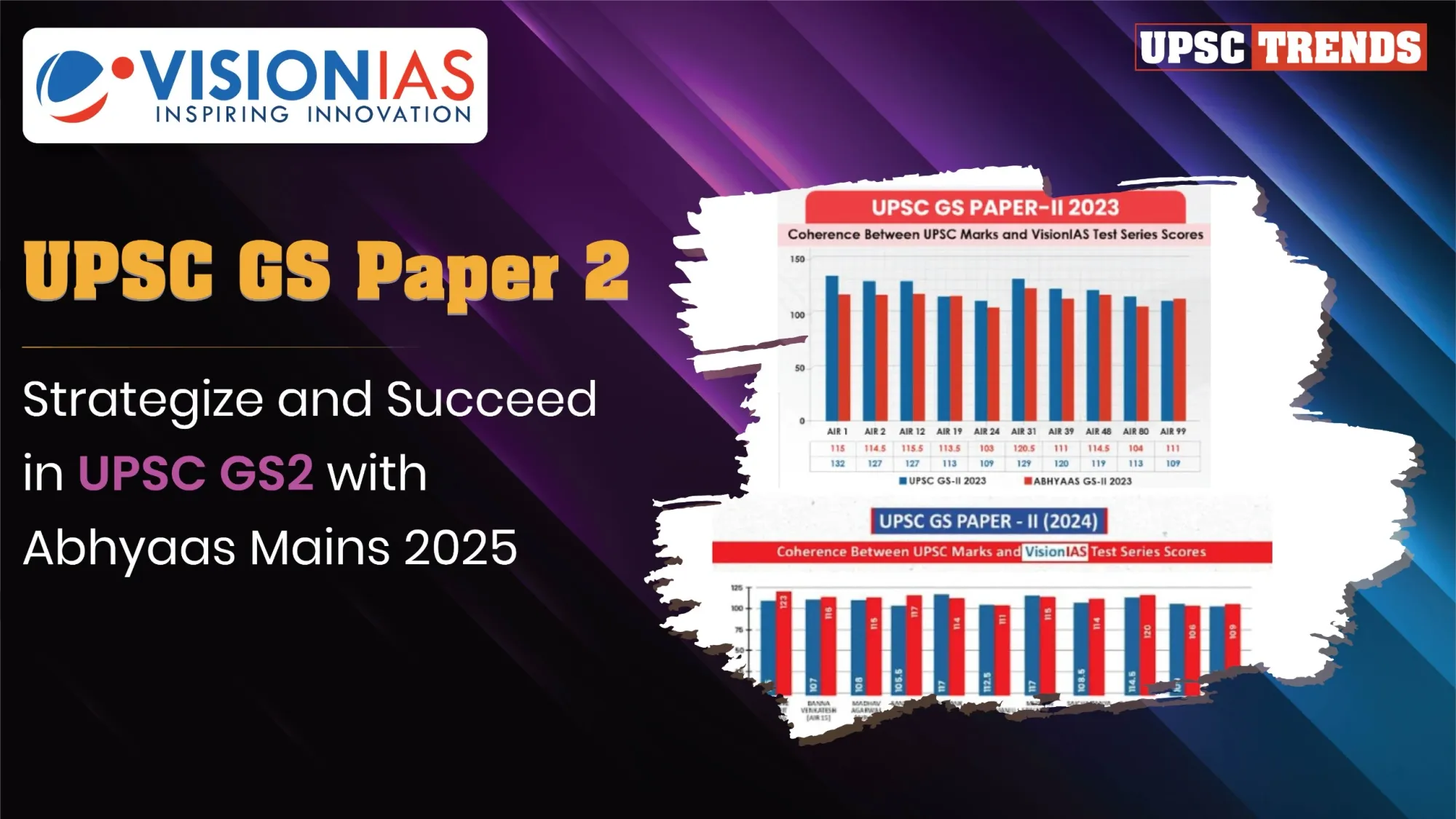 Strategize and Succeed in UPSC GS2 with Abhyaas Mains 2025