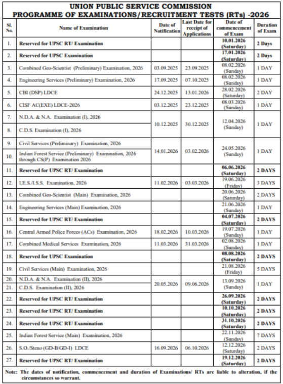 UPSC Calendar 2026