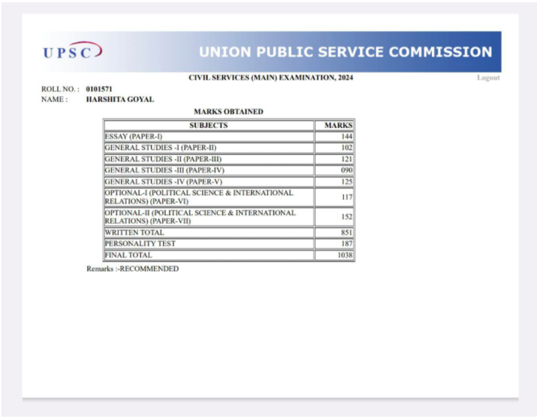 UPSC Mains Syllabus