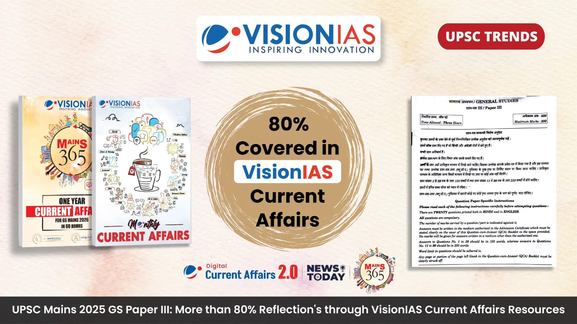 UPSC Mains 2025 GS Paper III: More than 80% Reflections through VisionIAS Current Affairs Resources