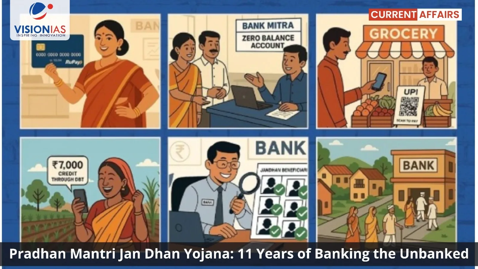 Pradhan Mantri Jan Dhan Yojana: 11 Years of Banking the Unbanked