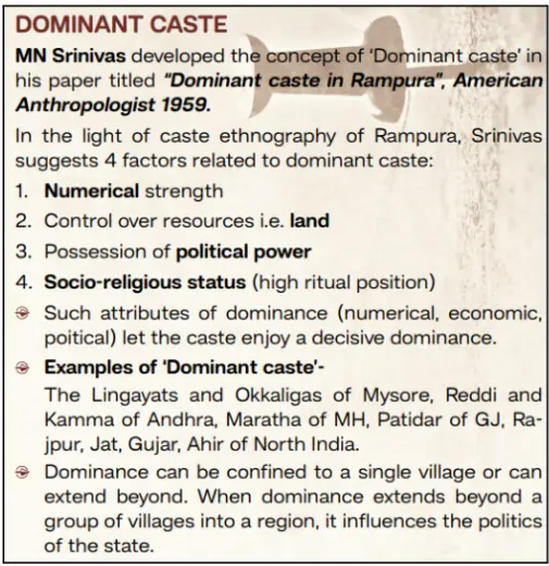 Caste domination