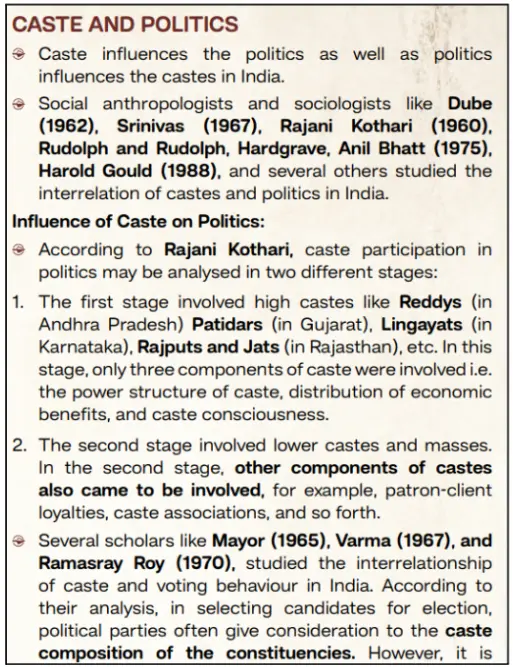 caste and politics