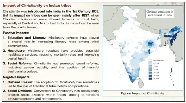 impact of Christianity