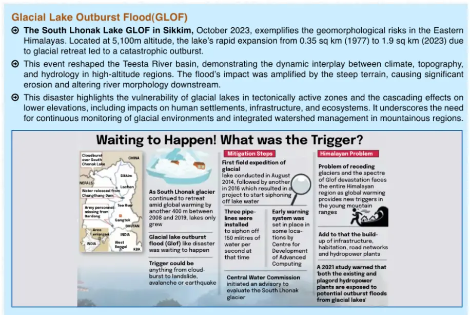 glacial lake outburst flood