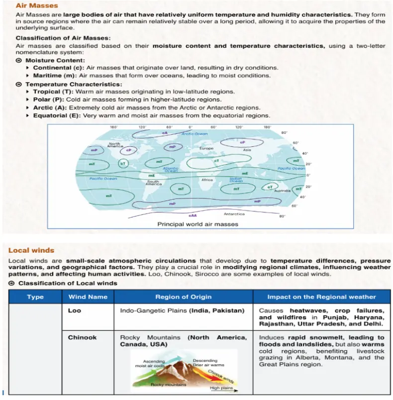 air masses