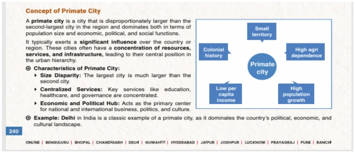 primate cities