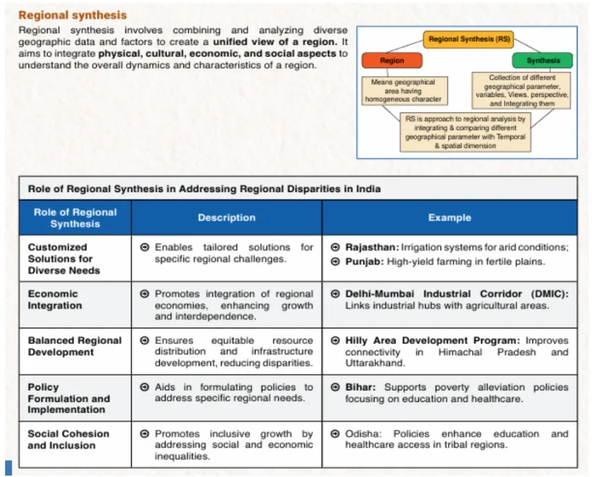 regional synthesis