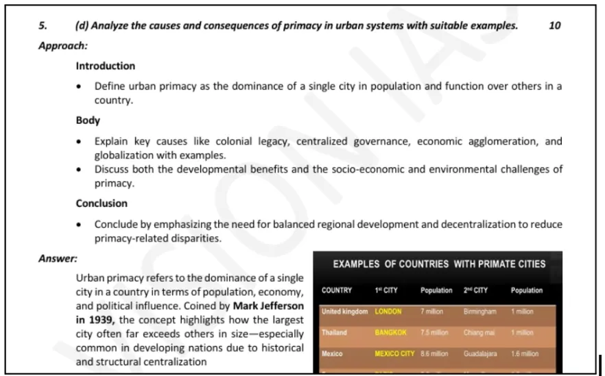 urban systems