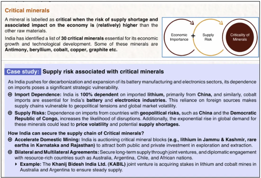 Critical Minerals