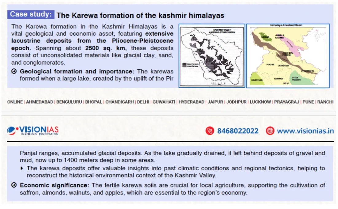 formation of karewas