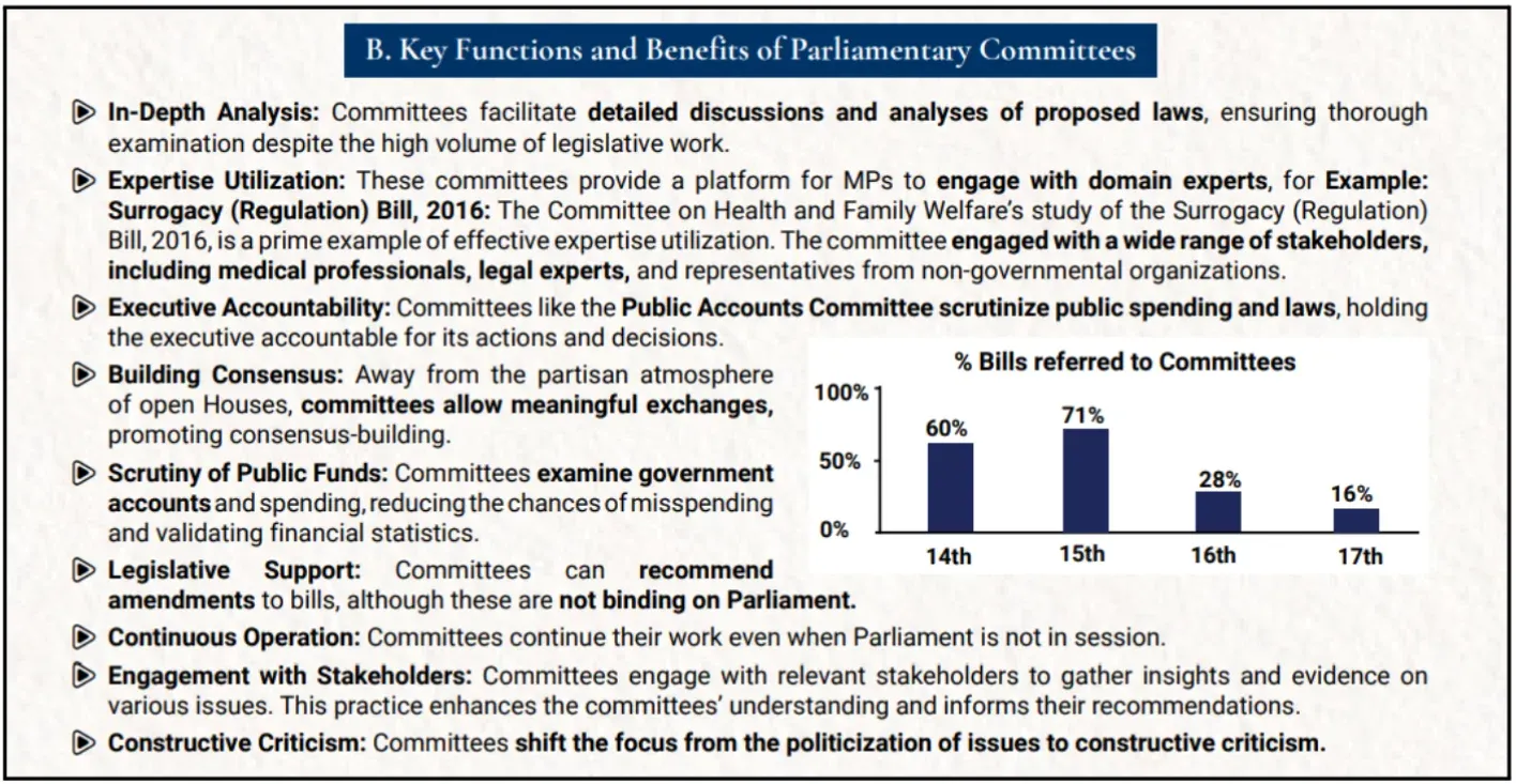 Parliamentary committees