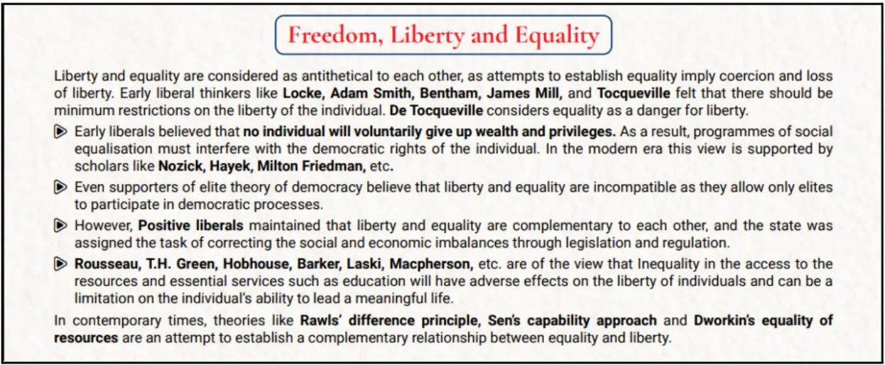 equality and liberty