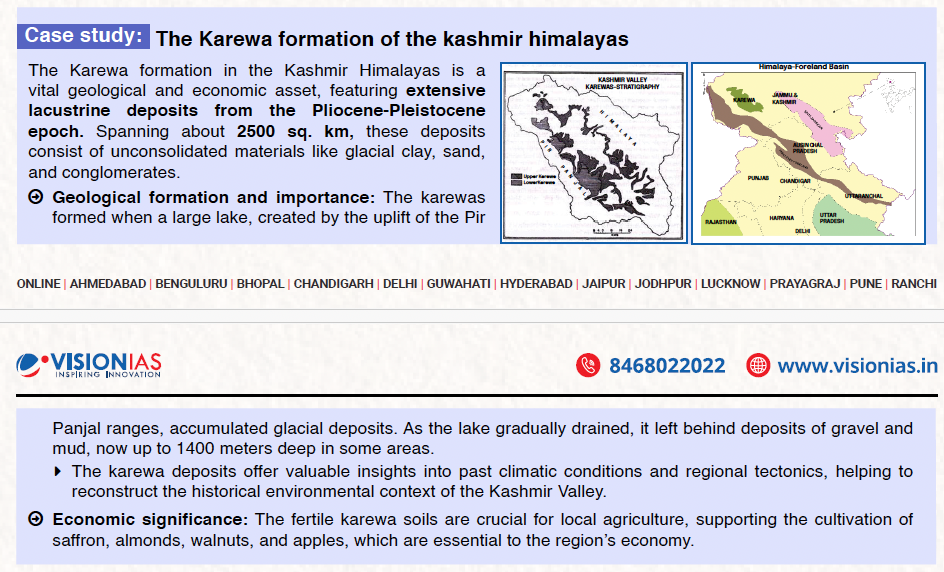 Kashmir Valley