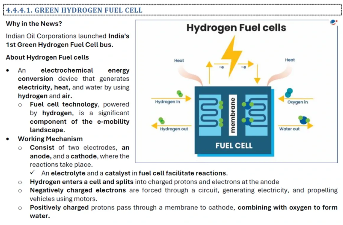 hydrogen Fuel Cell