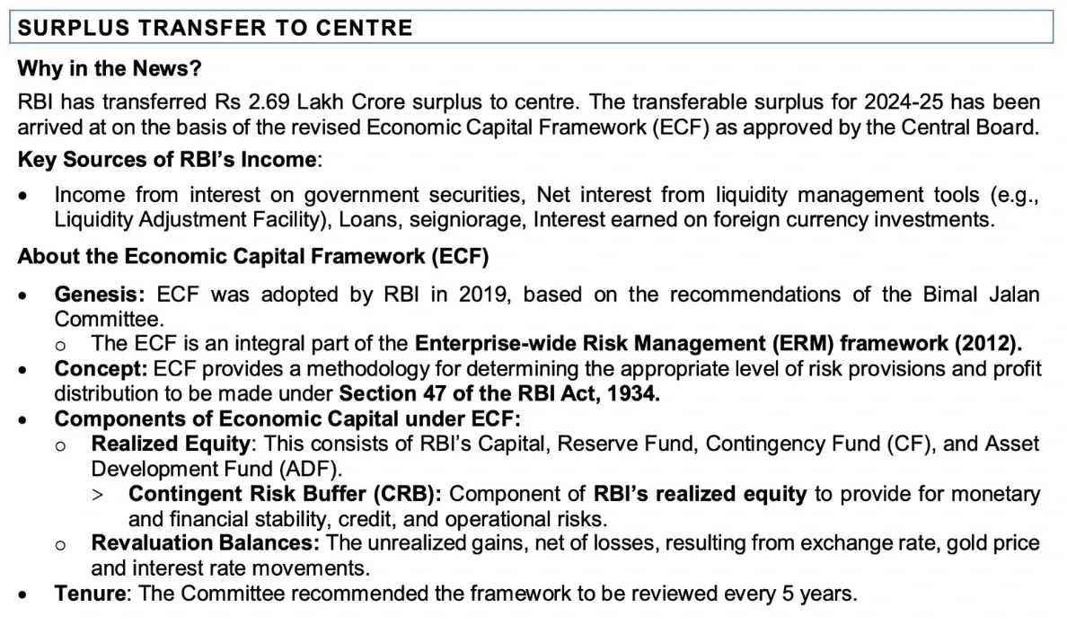 Reserve Bank of India