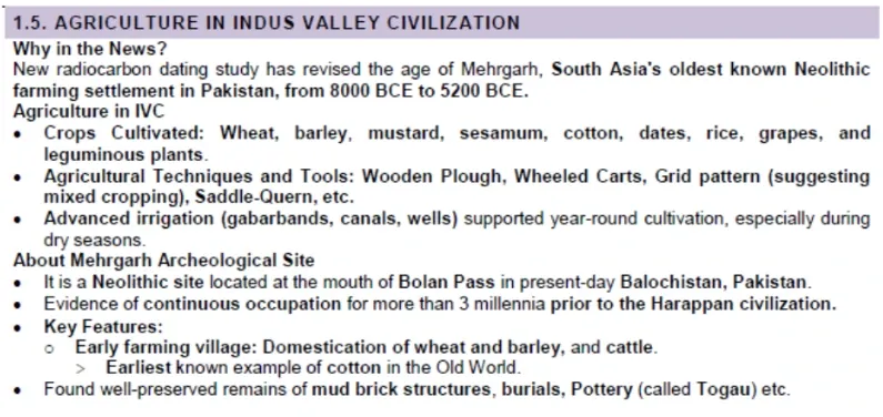 Indus Valley Civilization