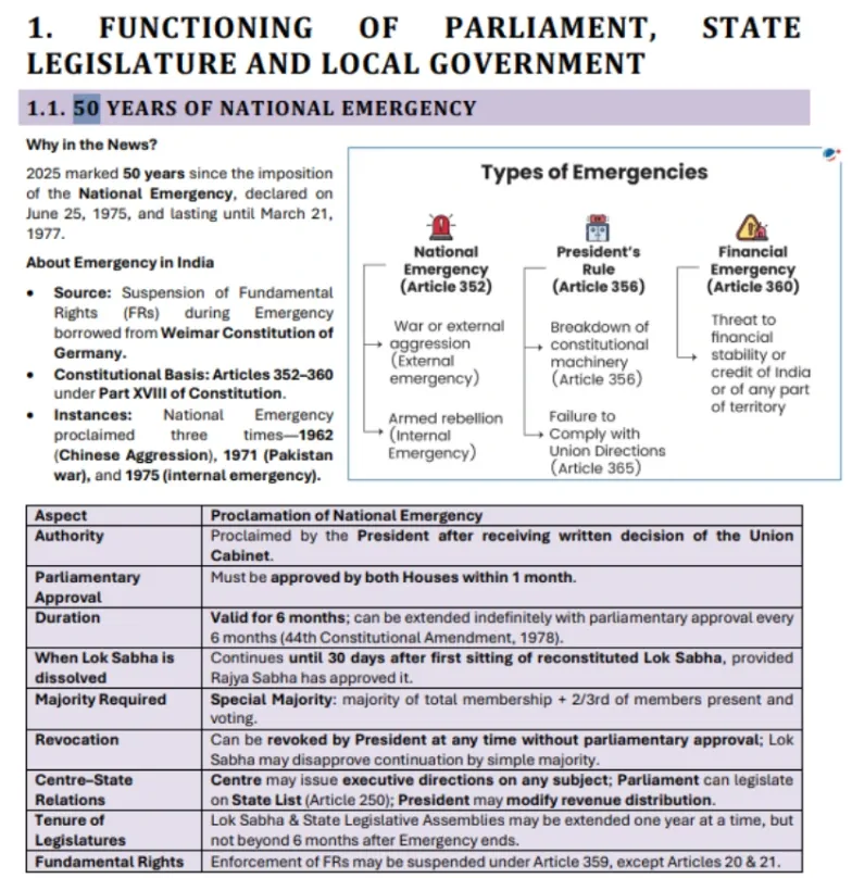 Functioning of parliament