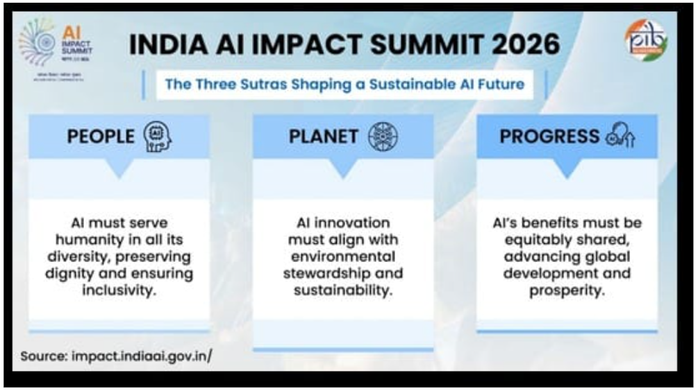 AI Impact Summit