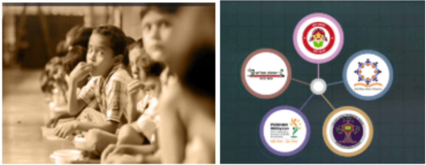 Poverty and Population