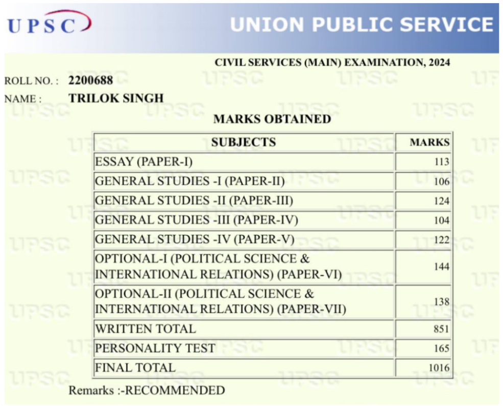 UPSC marksheet