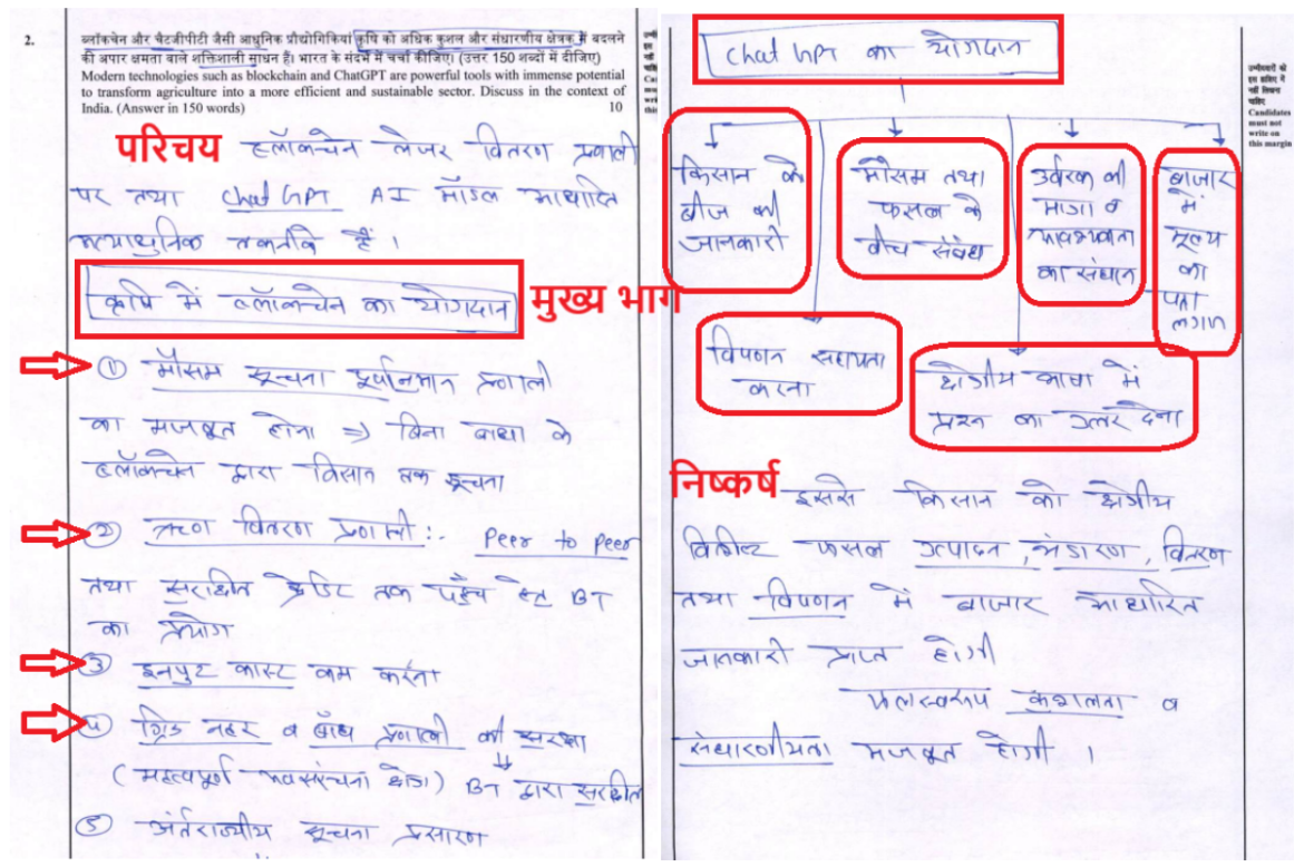 UPSC answer writing