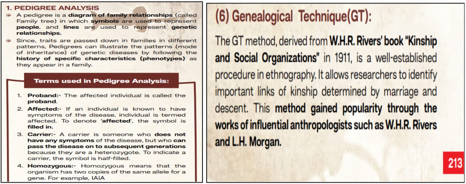 Pedigree Analysis , Genealogical Method