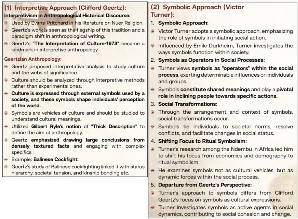 Clifford Geertz and Victor Turner