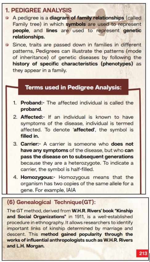 pedigree and genealogical analyses