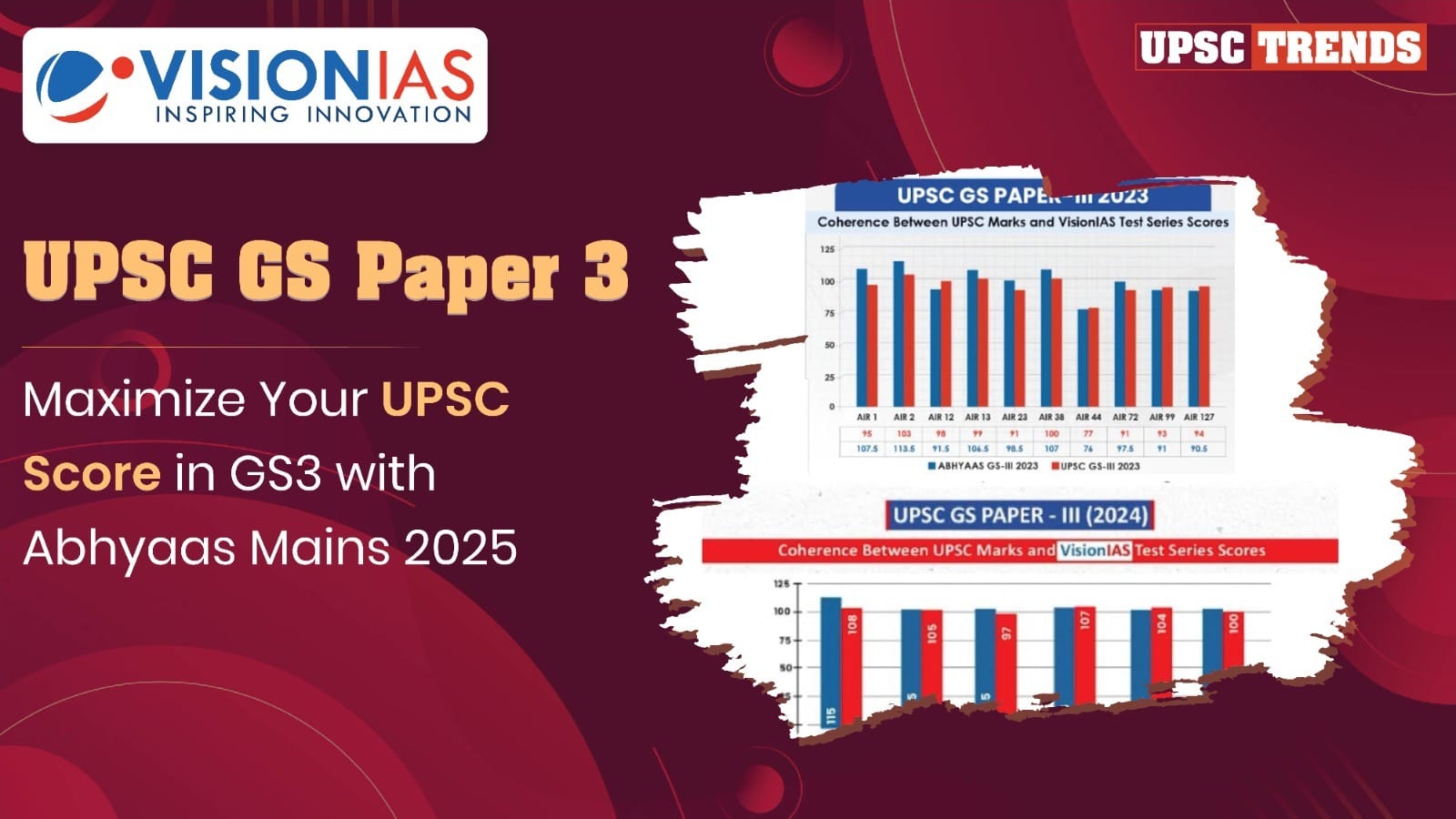 Maximize Your UPSC Score in GS3 with Abhyaas Mains 2025