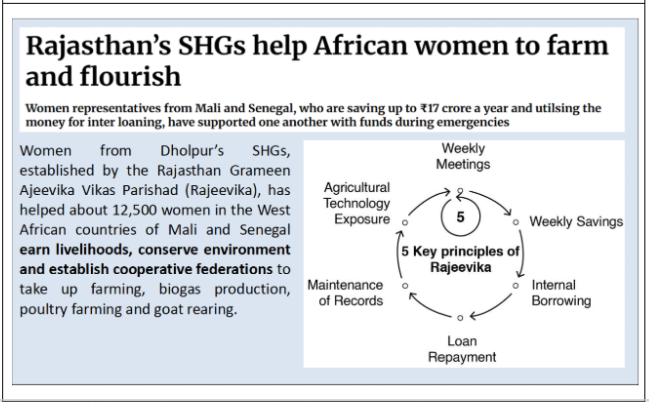 Vision IAS Governance VAM