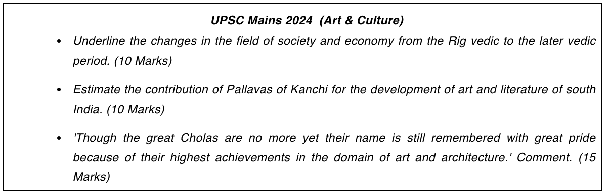 UPSC Optional subject