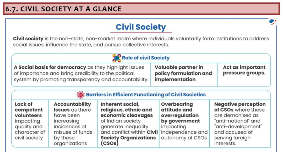 Civil Society Image 1
