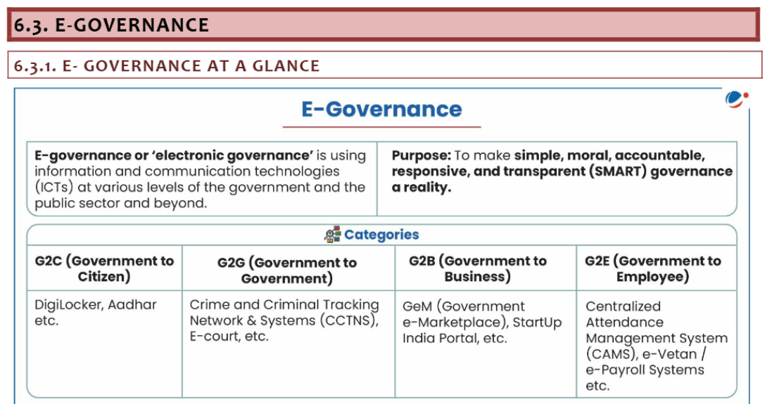 E-Governance Image 1
