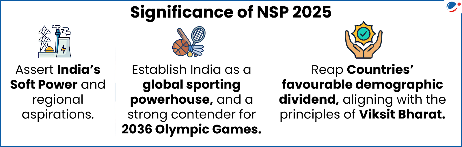 National Sports Policy 2025
