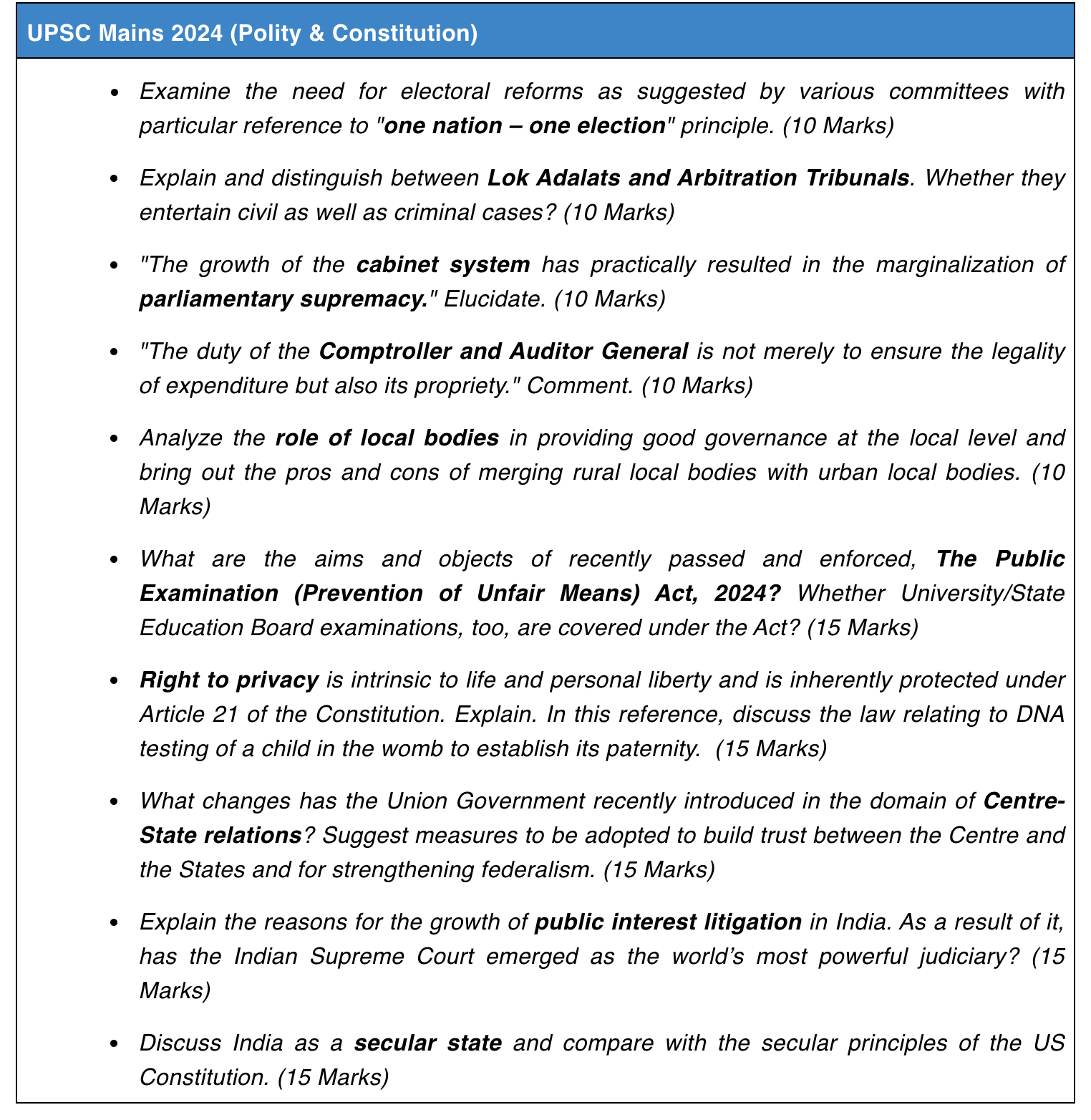 UPSC Mains 2024