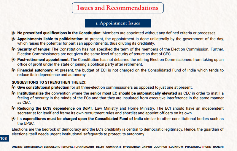 Election Commission of India
