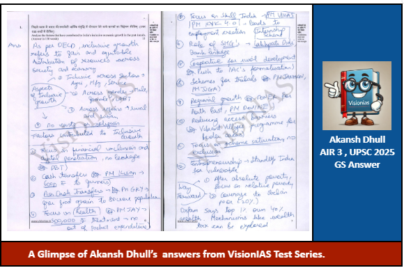 Rank 3 Akansh Dhull Topper Copy