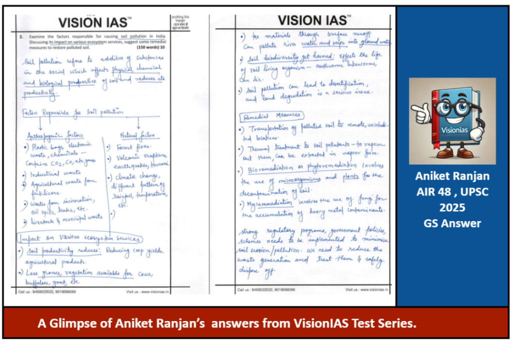 Aniket Ranjan AIR 48