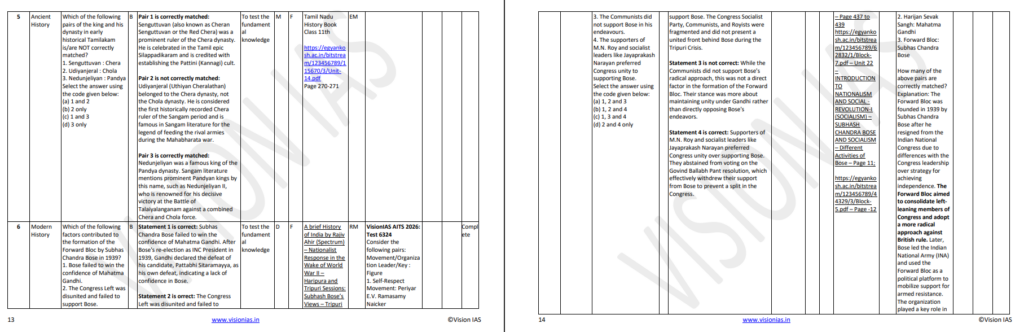 upsc gs prelims 2026 solution