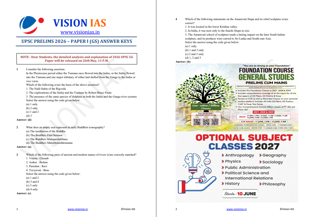 UPSC PRELIMS 2026 GS QUESTION PAPER WITH ANSWER KEY