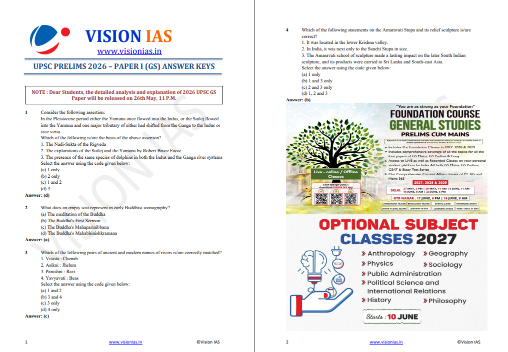 upsc prelims answer key